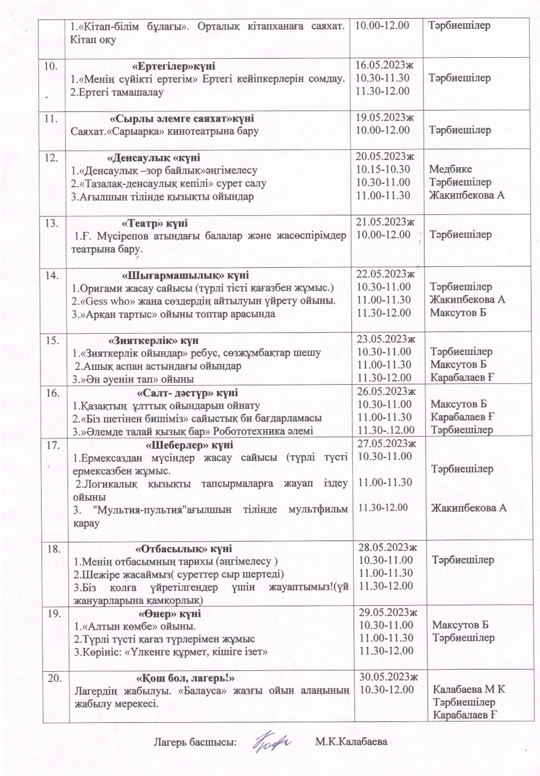 Ғ.Мүсірепов атындағы 86 мектеп-гимназия жанынан “Балауса” жазғы лагері Б№52 24.05.2023 негізінде 05.06-16.06 аралығында ұйымдастырылуда.