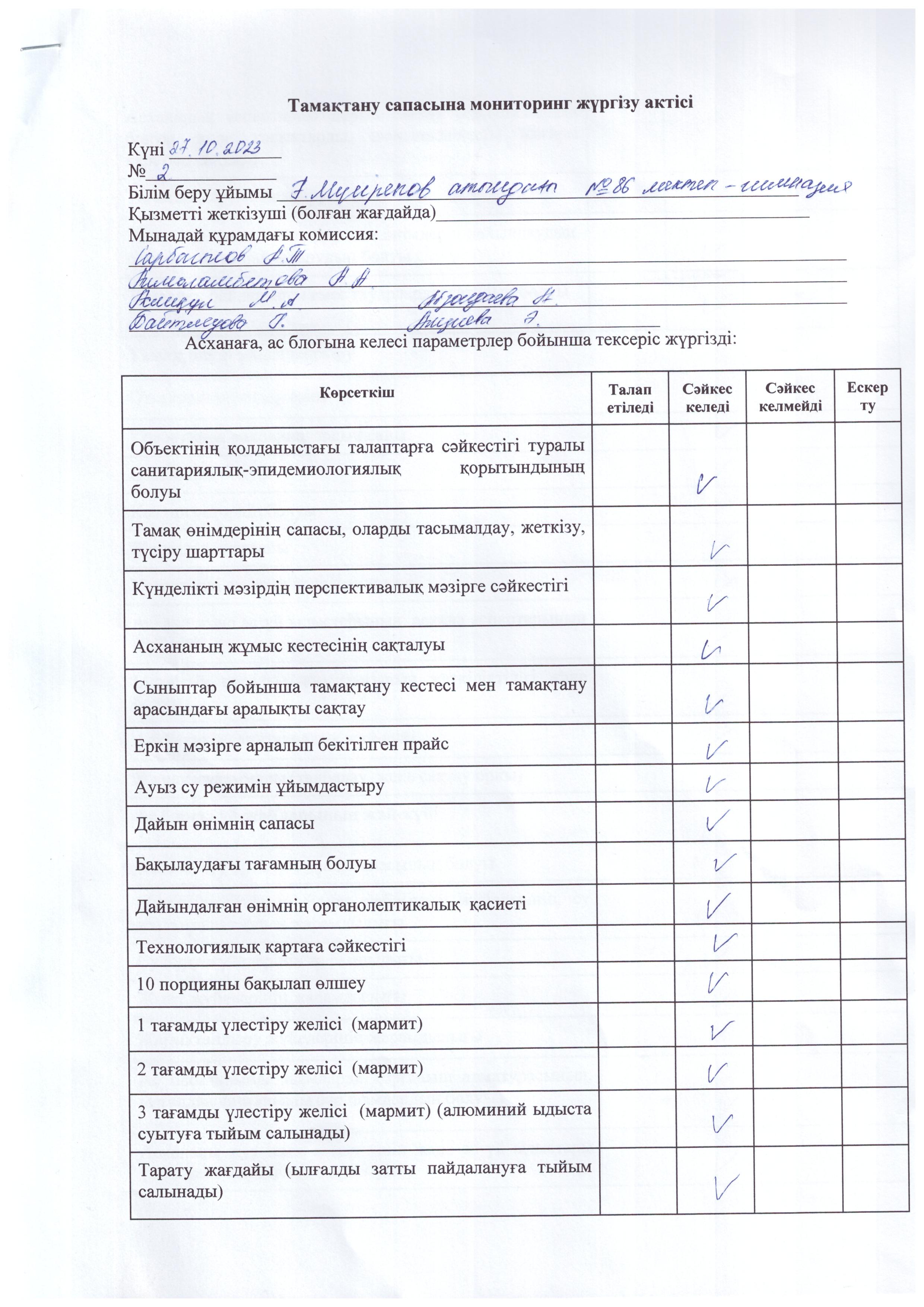 Бракераж комиссиясының тамақтандыру сапасын бақылау актісі №2