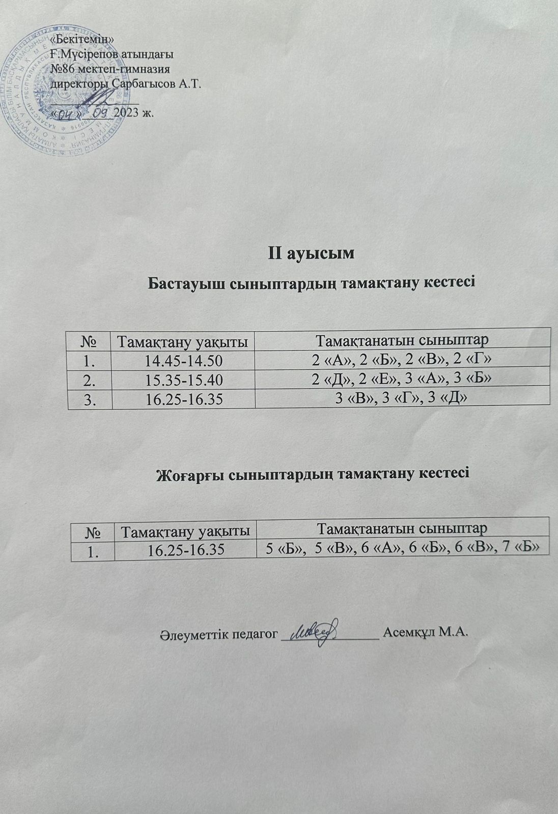 Тегін тамақ ішетін оқушылардың тамақтану кестесі