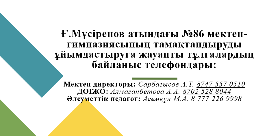 Тамақтандыруды ұйымдастыруға жауапты тұлғалардың байланыс телефондары