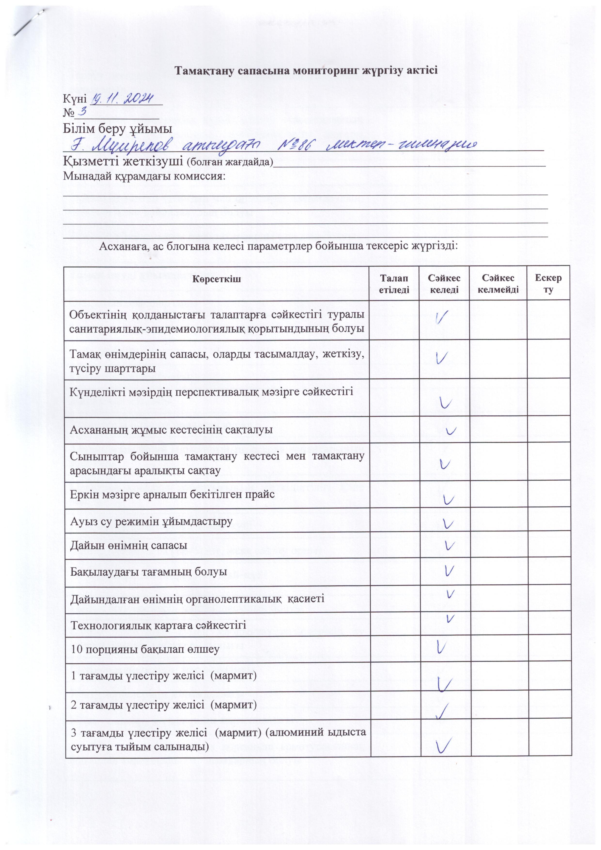 Тамақтану сапасына мониторинг жүргізу актісі №3