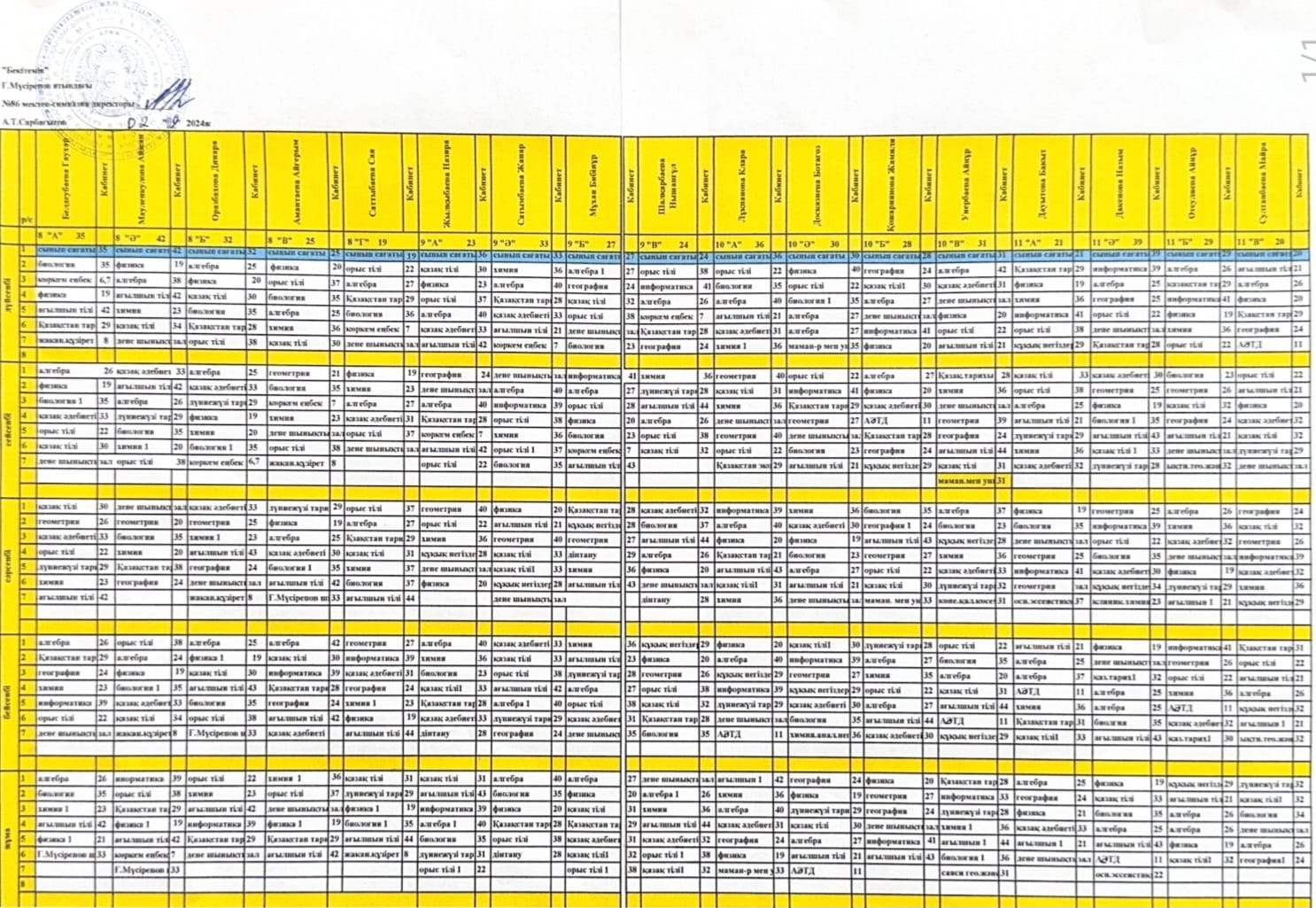 2024-2025 оқу жылындағы I ауысым сабақ кестесі (8-11 сынып) I тоқсан