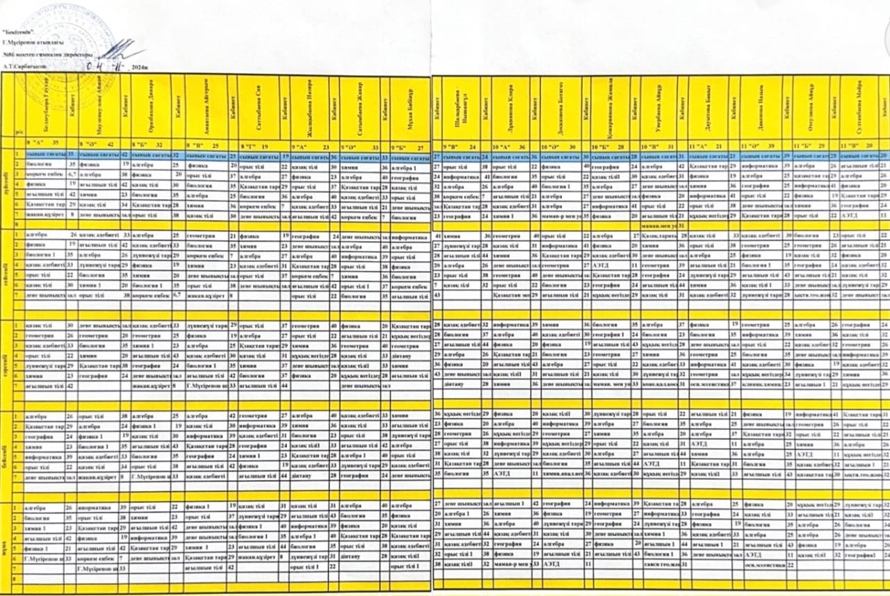2024-2025 оқу жылындағы I ауысым сабақ кестесі II тоқсан (8-11 сынып)