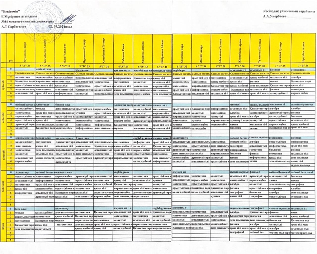2024-2025 оқу жылындағы II ауысым сабақ кестесі I тоқсан (5-7 сынып)
