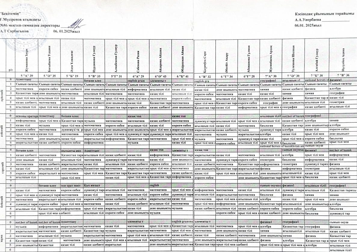 2024-2025 оқу жылындағы II ауысым сабақ кестесі III тоқсан (5-7 сынып)