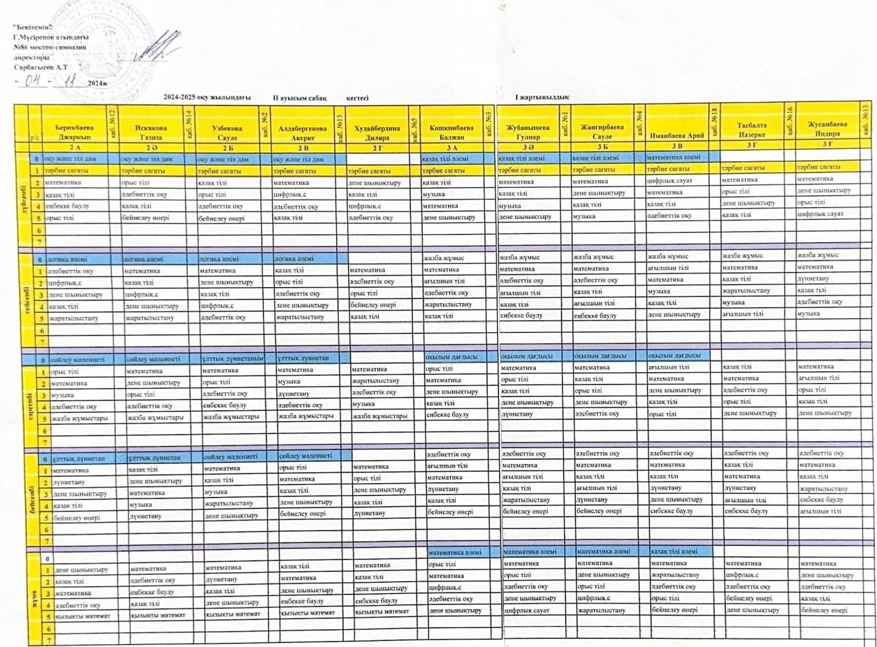 2024-2025 оқу жылындағы II ауысым сабақ кестесі II тоқсан (2-3 сынып)