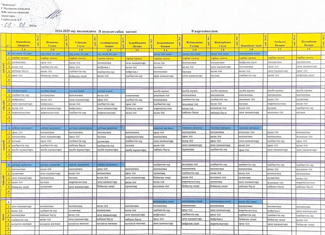 2024-2025 оқу жылындағы II ауысым сабақ кестесі III тоқсан (2-3 сынып)