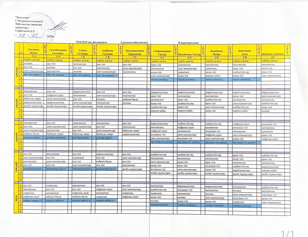 2024-2025 оқу жылындағы II ауысым сабақ кестесі III тоқсан (1,4 сынып)