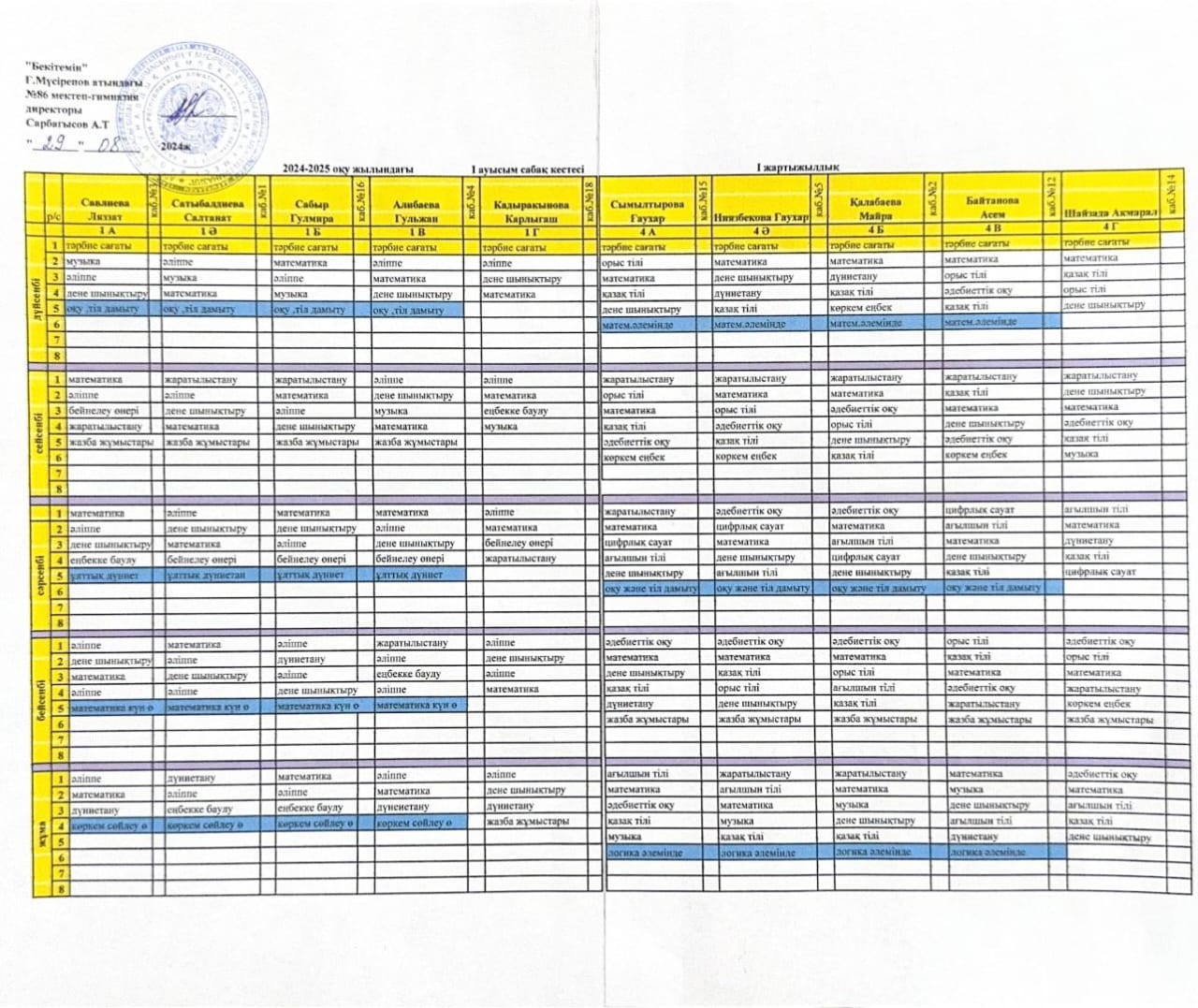2024-2025 оқу жылындағы I ауысым сабақ кестесі I тоқсан (1,4 сынып)