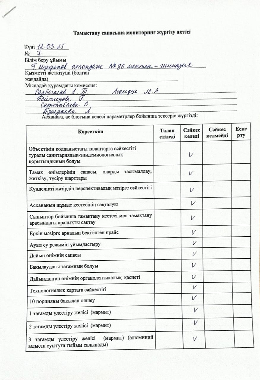 Тамақтану сапасына мониторинг жүргізу актісі №7