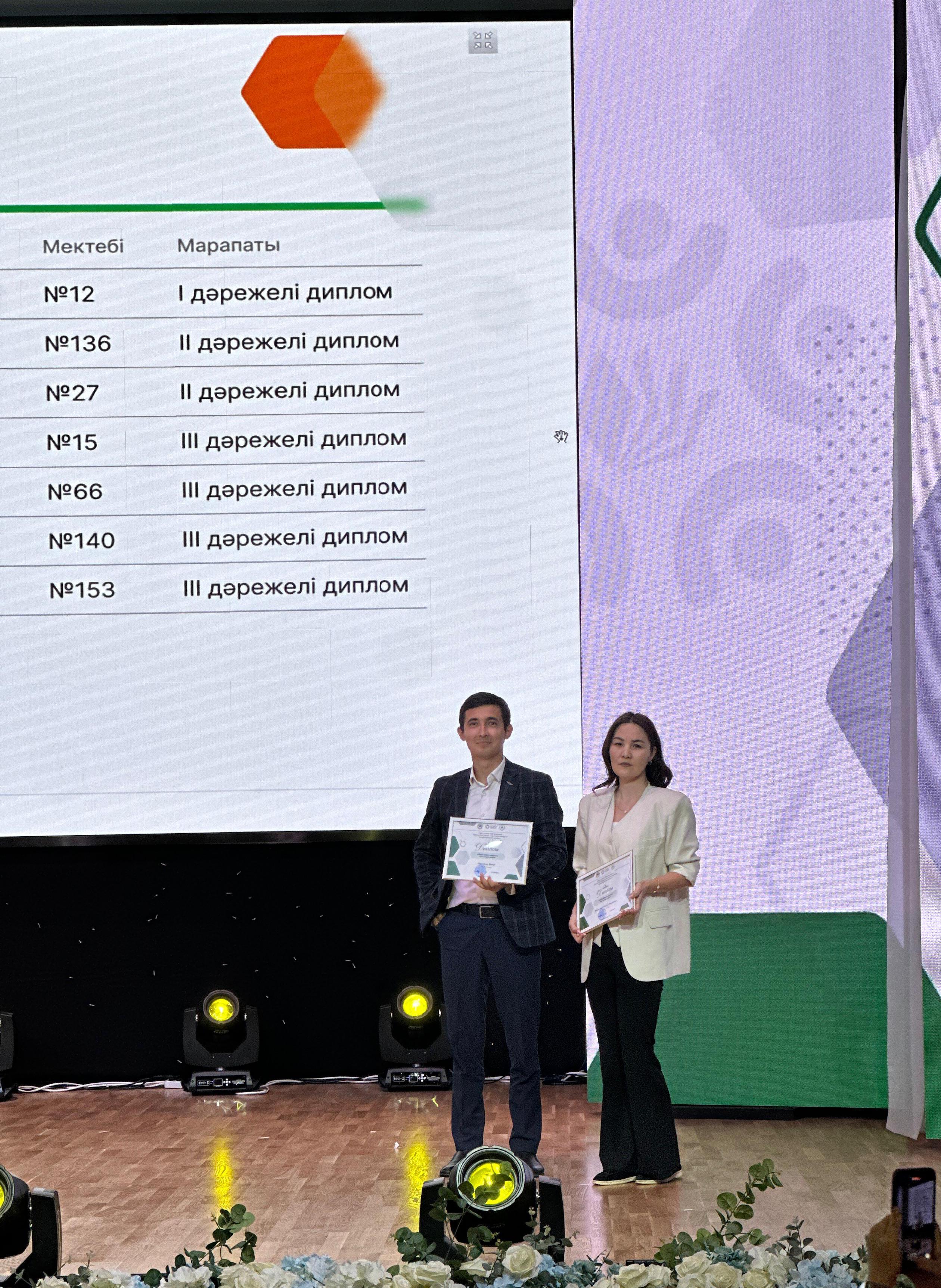 Алматы Ұстазы