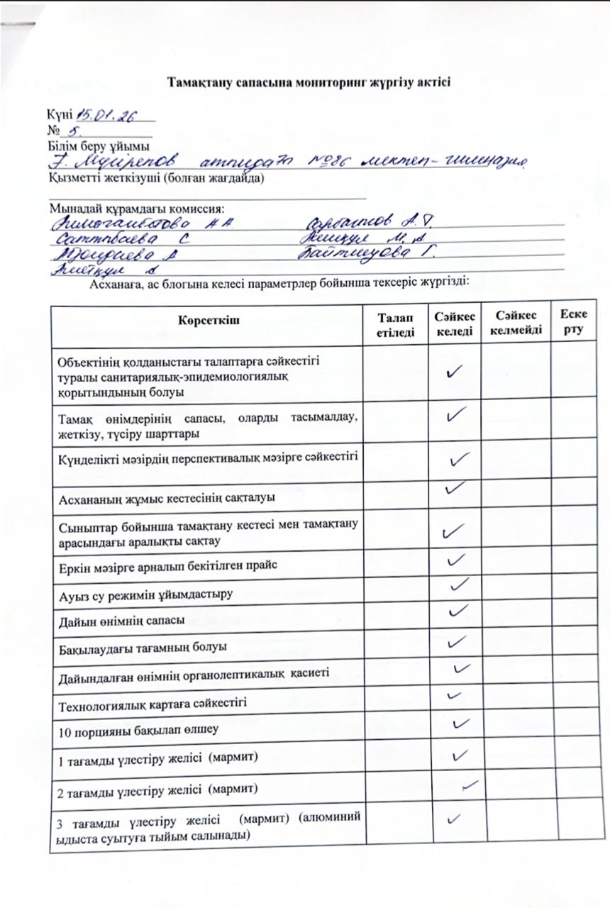 Тамақтану сапасына мониторинг жүргізу актісі №5